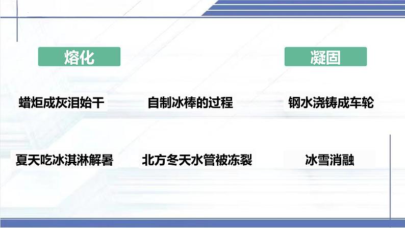 1.2 熔化和凝固-2024-2025学年八年级物理上册同步课件（北师大版2024）第6页