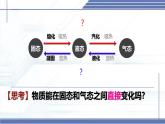 1.4 升华和凝华-2024-2025学年八年级物理上册同步课件（北师大版2024）