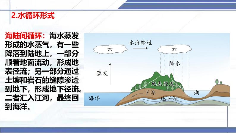 1.5 设计海水淡化装置-2024-2025学年八年级物理上册同步课件（北师大版2024）第6页