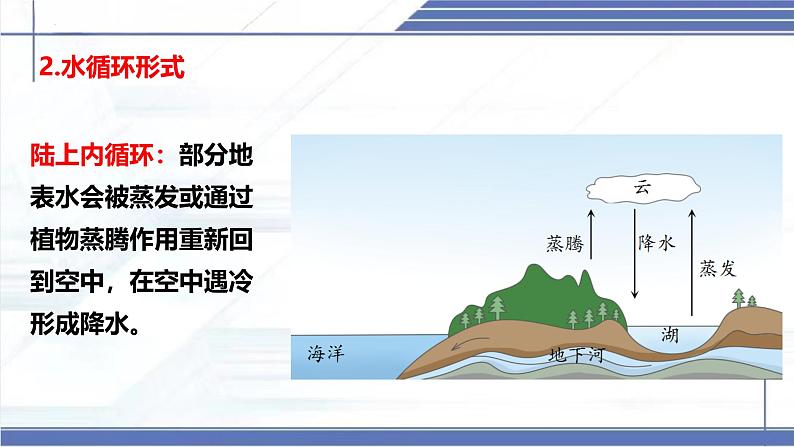 1.5 设计海水淡化装置-2024-2025学年八年级物理上册同步课件（北师大版2024）第7页