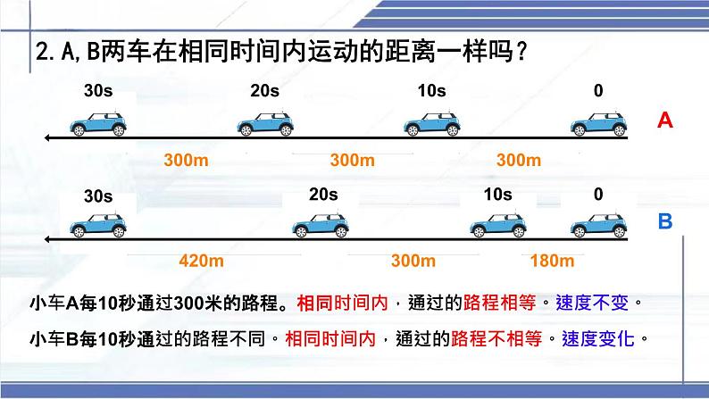 2.4 平均速度 -2024-2025学年八年级物理上册同步课件（北师大版2024）第5页