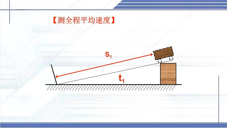 2.5 平均速度的测量 -2024-2025学年八年级物理上册同步课件（北师大版2024）第7页