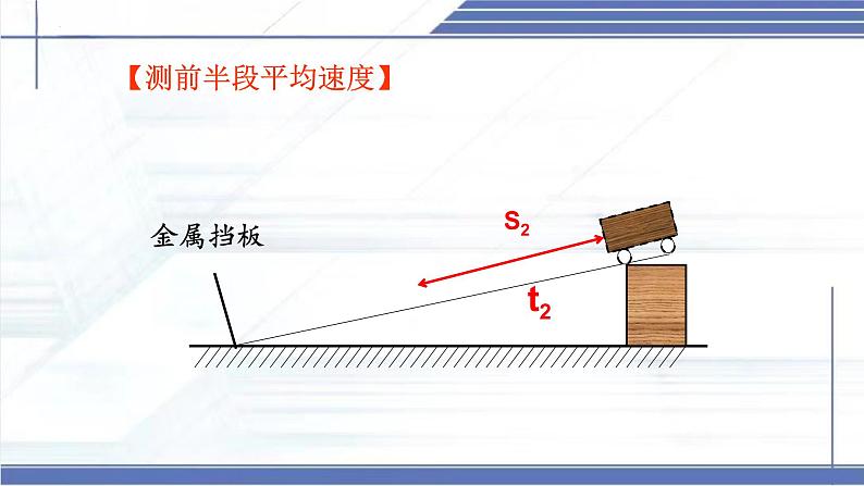 2.5 平均速度的测量 -2024-2025学年八年级物理上册同步课件（北师大版2024）第8页