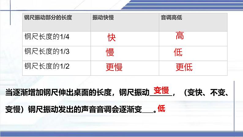 3.2 声音的特性 -2024-2025学年八年级物理上册同步课件（北师大版2024）第6页