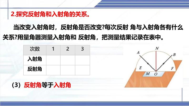 4.2 光的反射-2024-2025学年八年级物理上册同步课件（北师大版2024）第6页