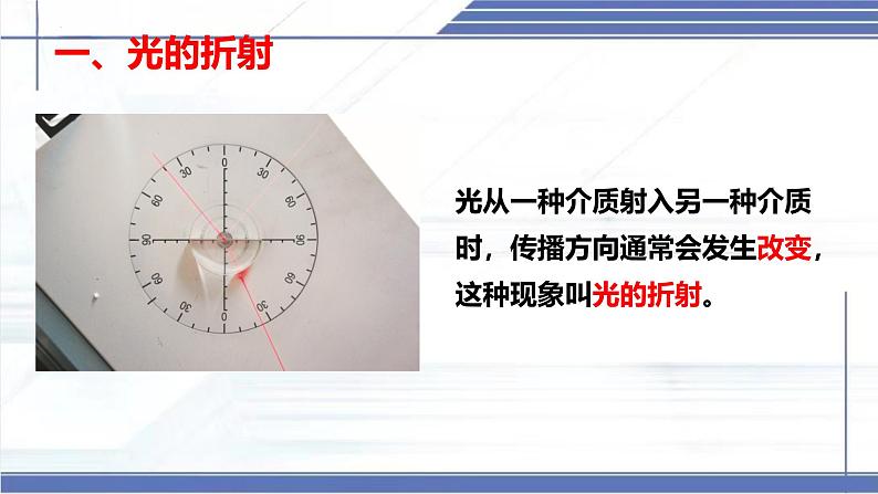 4.4 光的折射-2024-2025学年八年级物理上册同步课件（北师大版2024）第3页