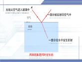 4.4 光的折射-2024-2025学年八年级物理上册同步课件（北师大版2024）