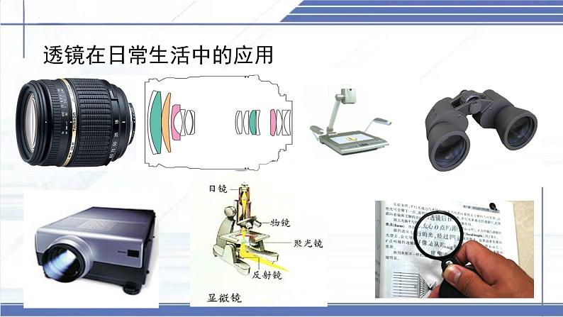 5.1 透镜 -2024-2025学年八年级物理上册同步课件（北师大版2024）第6页