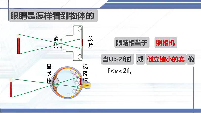 5.4 爱眼宣传公益行 -2024-2025学年八年级物理上册同步课件（北师大版2024）第5页