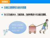 人教版（2024）八年級物理下冊課件 第七章 第一節(jié) 力 第二課時