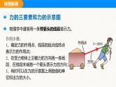 人教版（2024）八年級物理下冊課件 第七章 第一節(jié) 力 第二課時