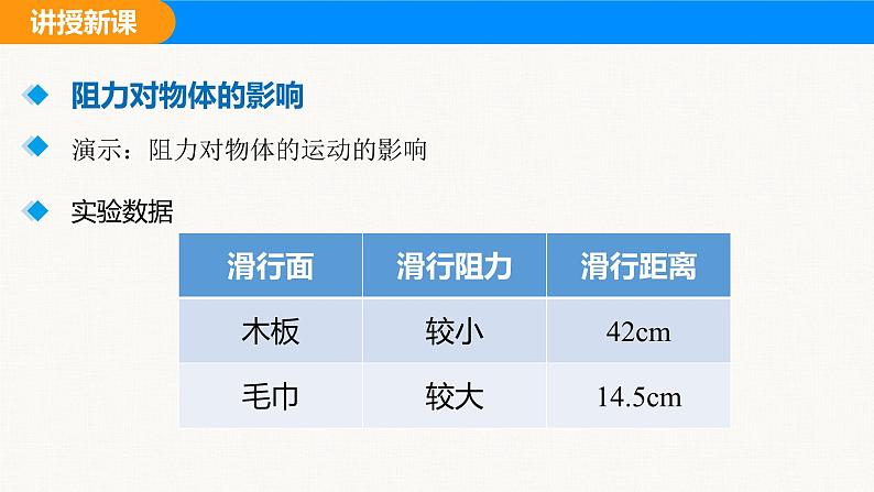 人教版（2024）八年级物理下册课件 第八章 第一节 牛顿第一定律 第一课时第7页