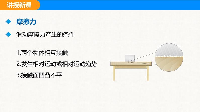 人教版（2024）八年级物理下册课件 第八章 第三节 摩擦力 第一课时第7页