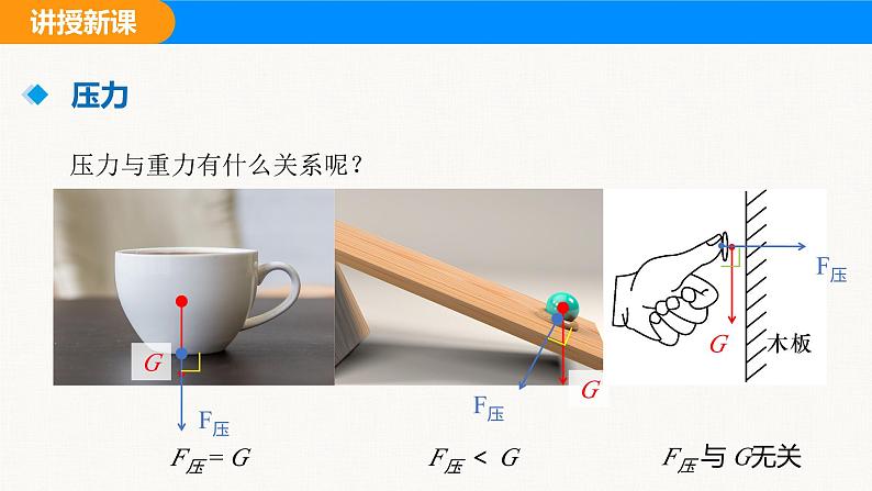 人教版（2024）八年级物理下册课件 第九章 第一节 压强 第一课时第5页