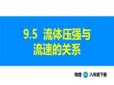 人教版（2024）八年级物理下册课件 第九章 第五节 流体压强与流速的关系