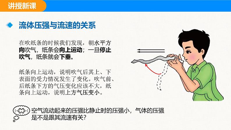 人教版（2024）八年级物理下册课件 第九章 第五节 流体压强与流速的关系第4页