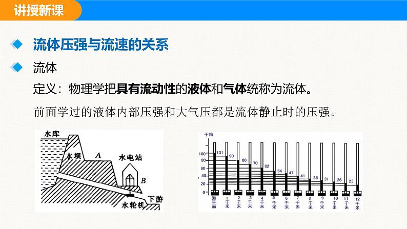 人教版（2024）八年级物理下册课件 第九章 第五节 流体压强与流速的关系第5页