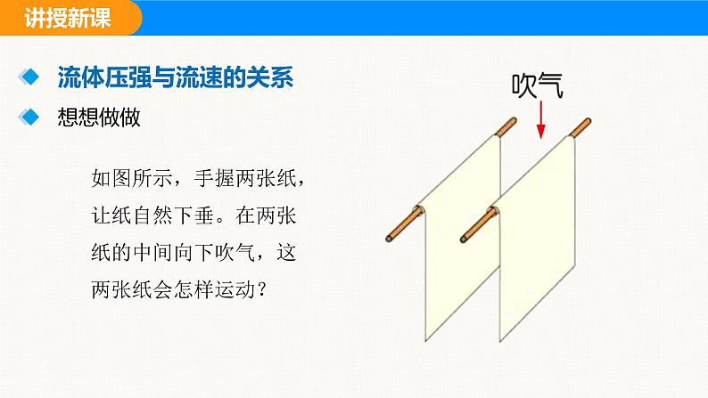 人教版（2024）八年级物理下册课件 第九章 第五节 流体压强与流速的关系第6页