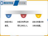 7.2 力的描述（课件）-2024-2025学年教科版（2024）八年级物理下册