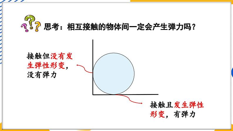 3 弹力 弹簧测力计第8页