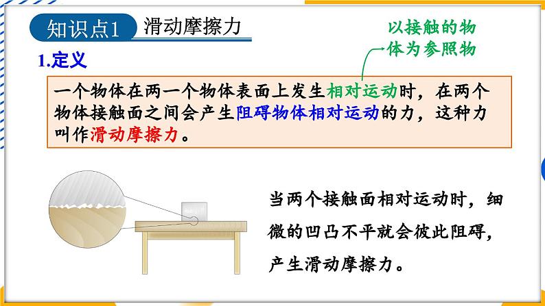 3 摩擦力第6页