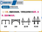 8.5 跨學(xué)科實(shí)踐：橋（課件）-2024-2025學(xué)年教科版（2024）八年級(jí)物理下冊(cè)