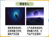 9.4 大气压强（课件）-2024-2025学年教科版（2024）八年级物理下册