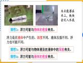10.3 科学探究：浮力的大小 第1课时 探究影响浮力大小的因素（课件）-2024-2025学年教科版（2024）八年级物理下册