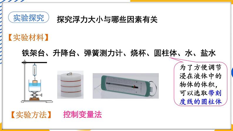第1课时 探究影响浮力大小的因素第7页