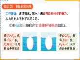 10.5 跨学科实践：潜艇（课件）-2024-2025学年教科版（2024）八年级物理下册