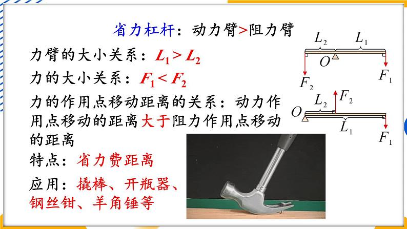 第2课时 杠杆的分类及应用第5页