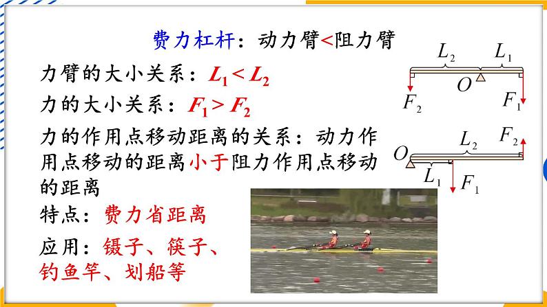 第2课时 杠杆的分类及应用第6页