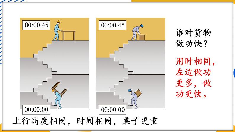 第2课时 功率第4页