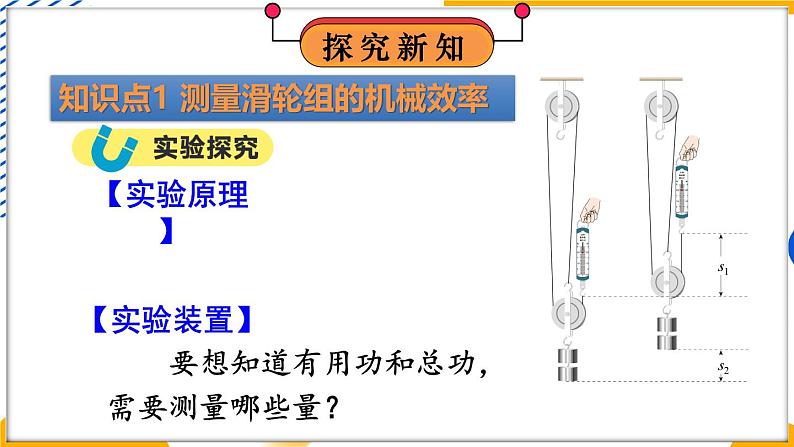 第2课时 测量滑轮组的机械效率第4页