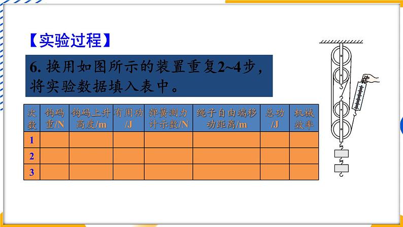 第2课时 测量滑轮组的机械效率第8页