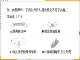 第7章 力 章末复习（课件）-2024-2025学年教科版（2024）八年级物理下册