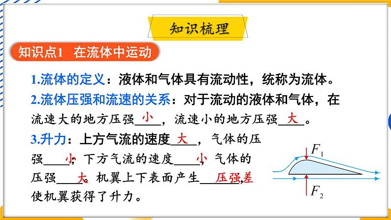 第10章 流体的力现象 章末复习（课件）-2024-2025学年教科版（2024）八年级物理下册第3页