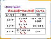 第11章 機(jī)械與功 章末復(fù)習(xí)（課件）-2024-2025學(xué)年教科版（2024）八年級物理下冊