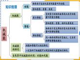 第12章 机械能 章末复习（课件）-2024-2025学年教科版（2024）八年级物理下册