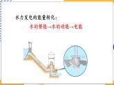 12.3 水能和风能（课件）-2024-2025学年教科版（2024）八年级物理下册