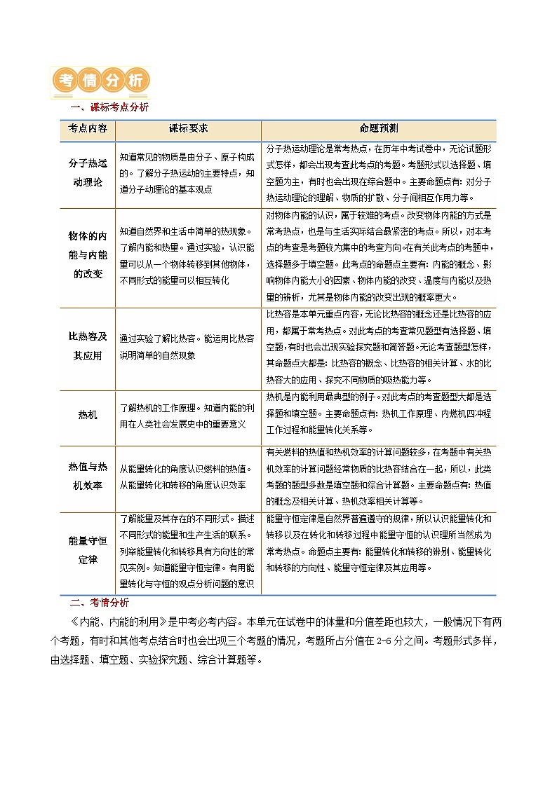 中考物理一轮复习专题05  内能、内能的利用（讲义）（原卷版）第2页