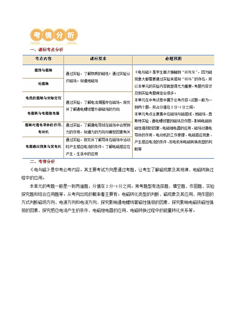 中考物理一轮复习专题20  电与磁（5考点+12考向）（讲义）（原卷版）第2页