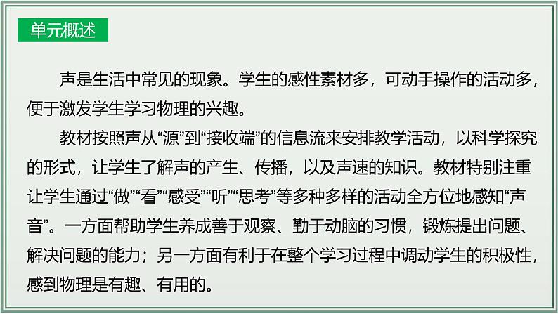 主题02：声现象-2025年中考物理一轮复习课件（全国通用）第4页