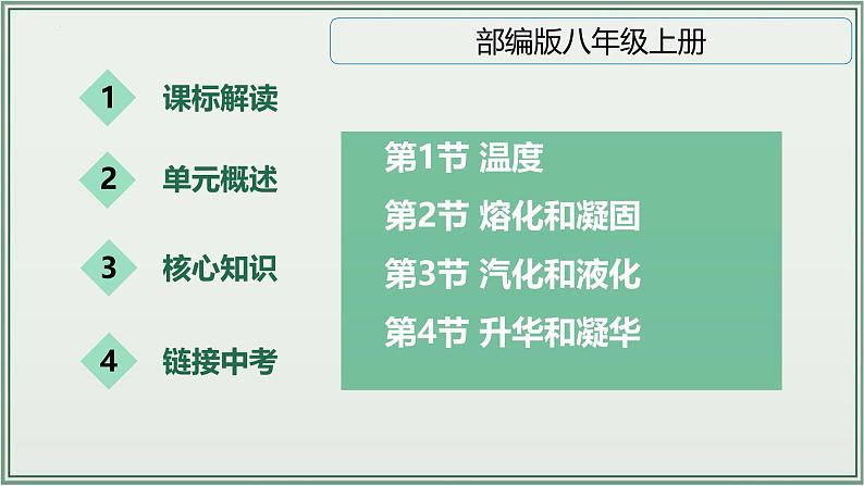 主题03：物态变化-2025年中考物理一轮复习课件（全国通用）第2页