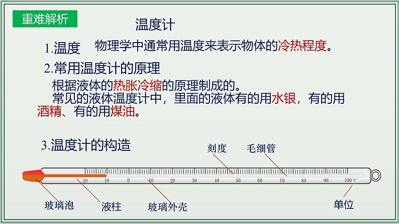 主题03：物态变化-2025年中考物理一轮复习课件（全国通用）第8页