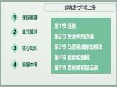 主题05：透镜及其应用-2025年中考物理一轮复习课件（全国通用）