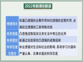 主题05：透镜及其应用-2025年中考物理一轮复习课件（全国通用）