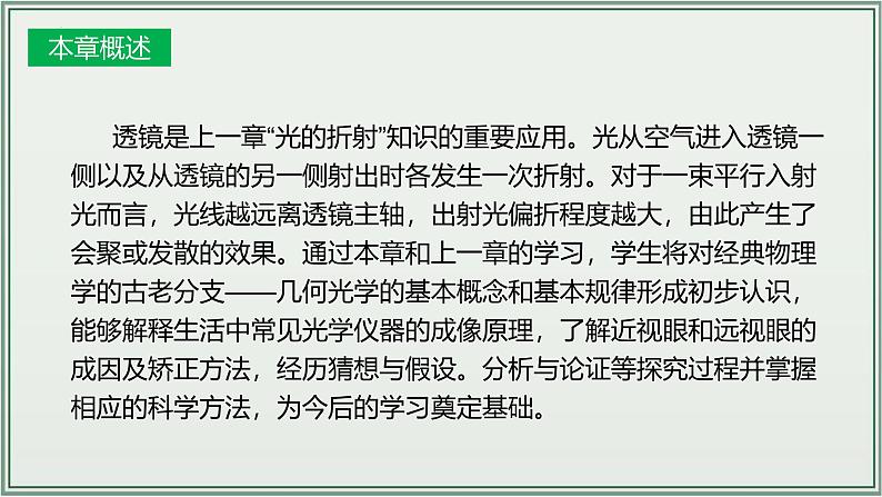 主题05：透镜及其应用-2025年中考物理一轮复习课件（全国通用）第4页