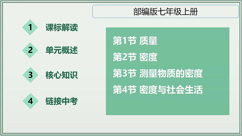 主题06：质量与密度-2025年中考物理一轮复习课件（全国通用）第2页