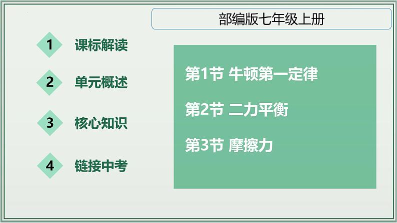 主题08：运动和力-2025年中考物理一轮复习课件（全国通用）第2页